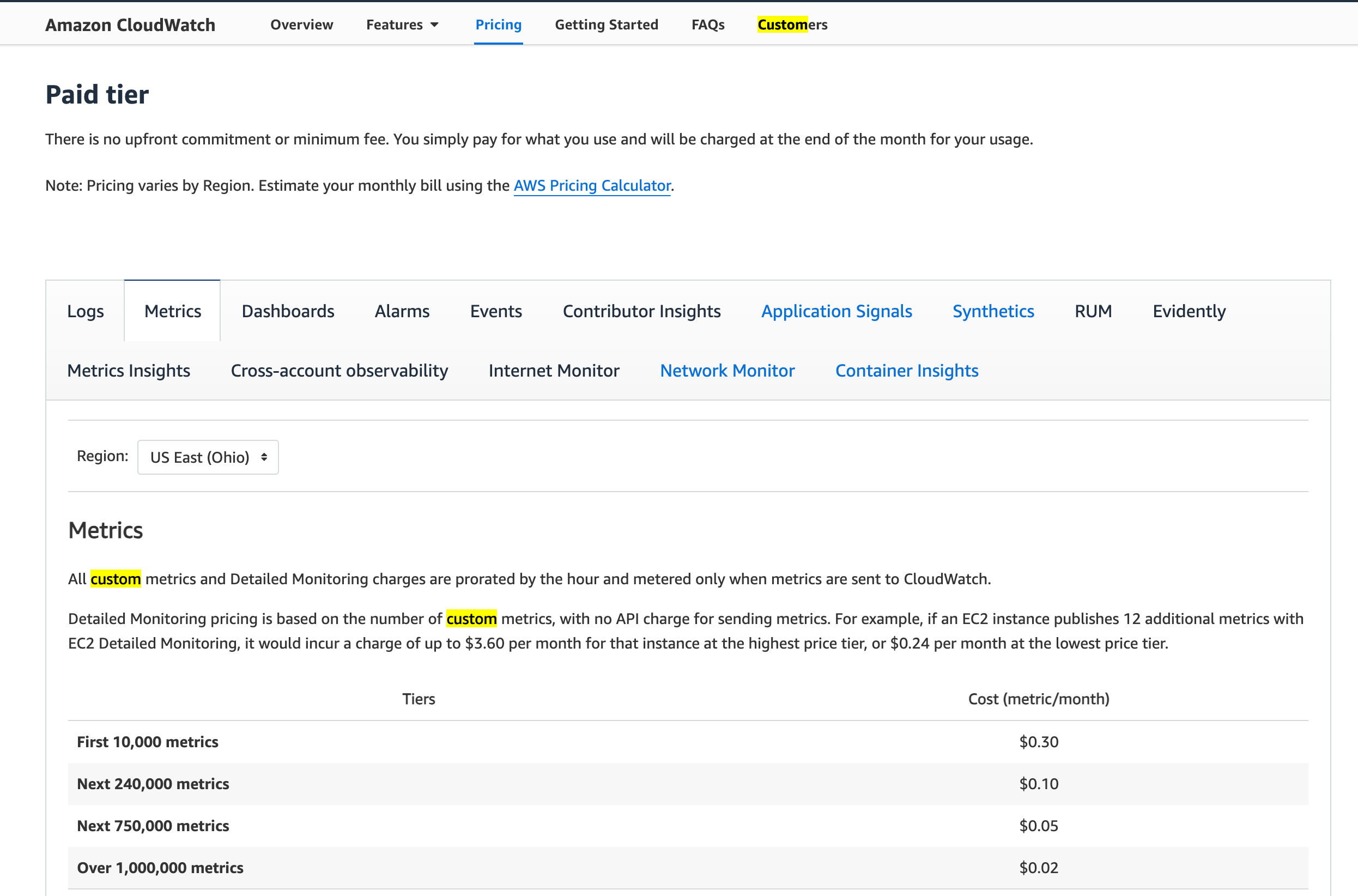 Cloudwatch Billing
