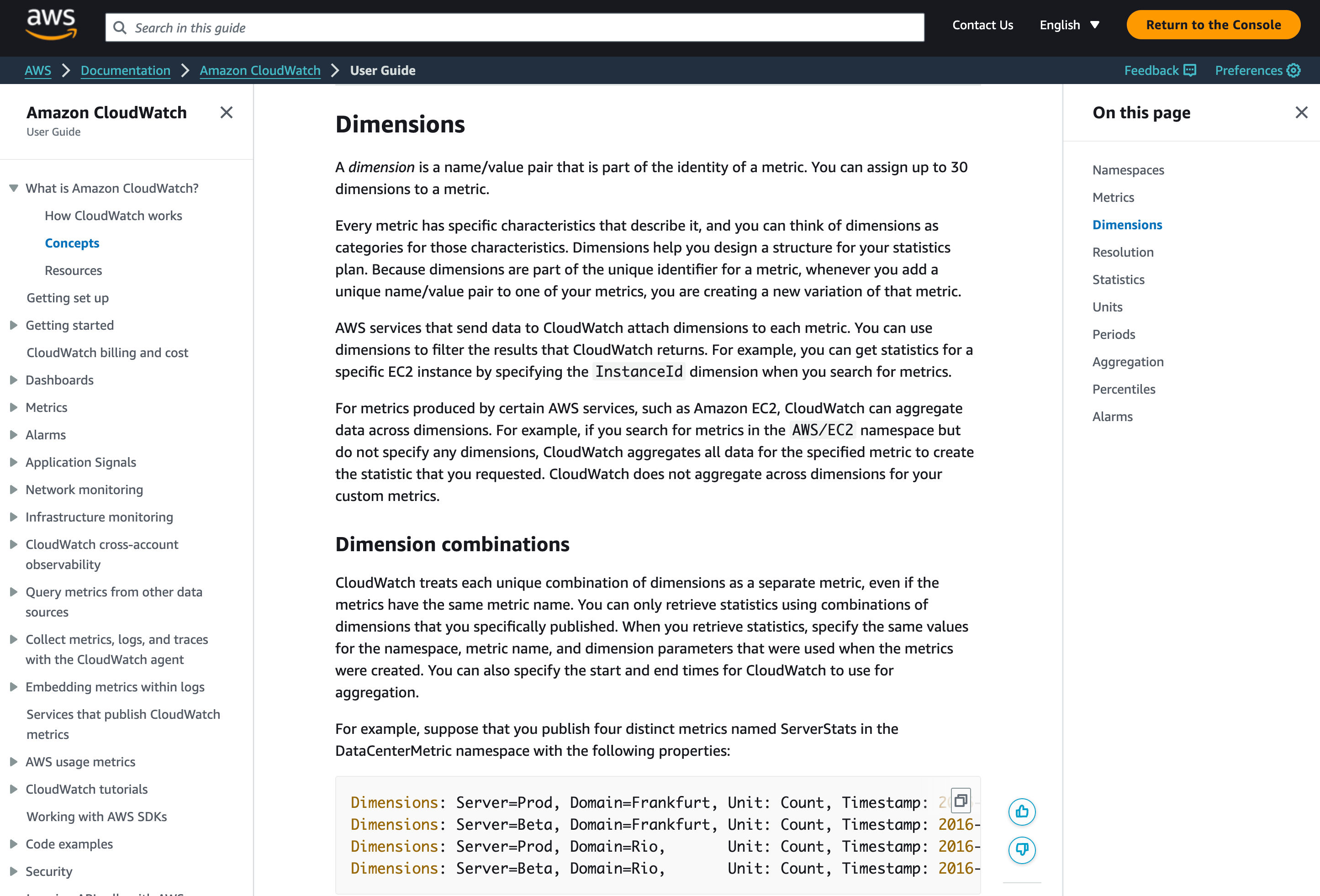 Cloudwatch