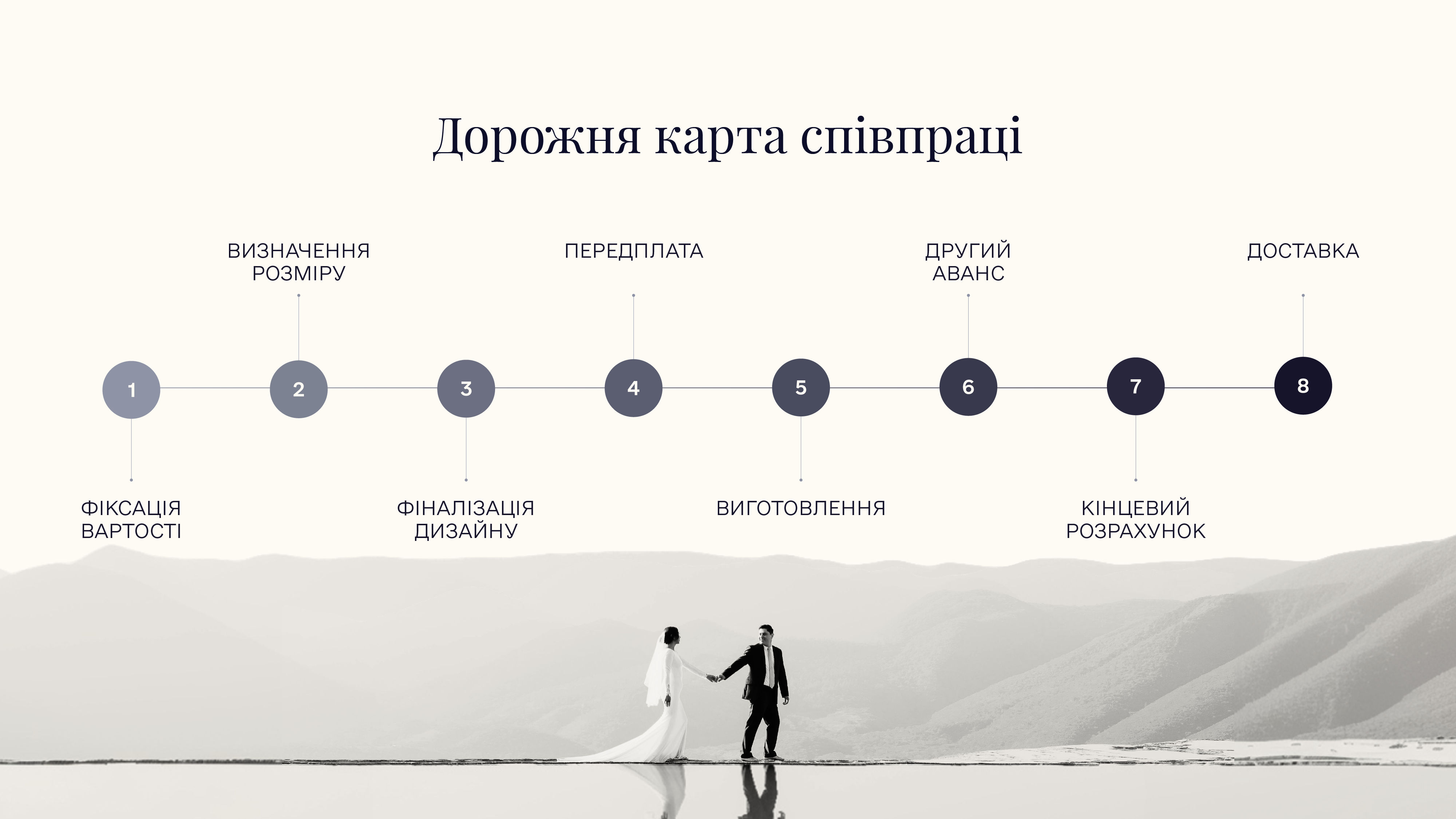 Зображення 37