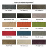 FABRIC WATER REPELLENT