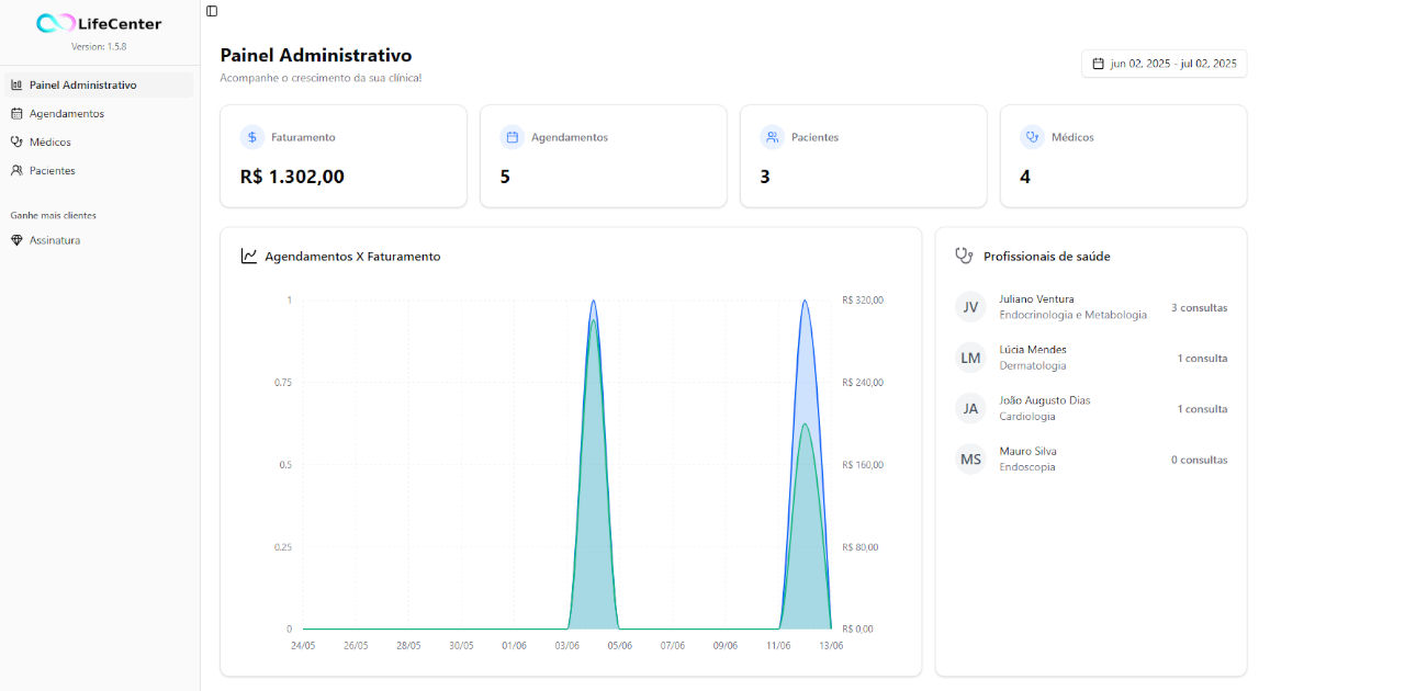 Life Center Dashboard