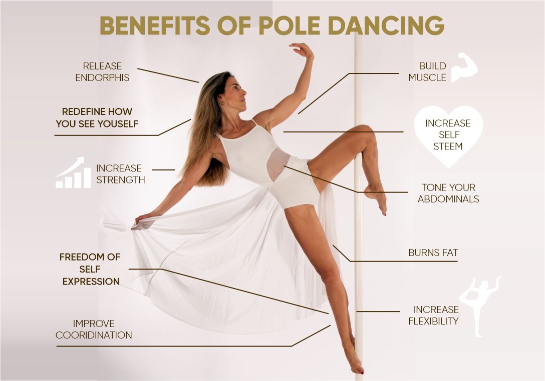 10 Reasons to Get Started with Pole Dancing