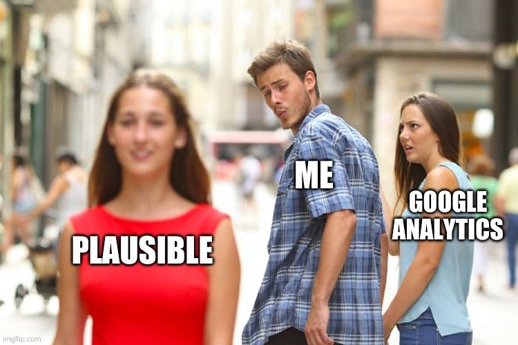 Switching from Google Analytics to Plausible