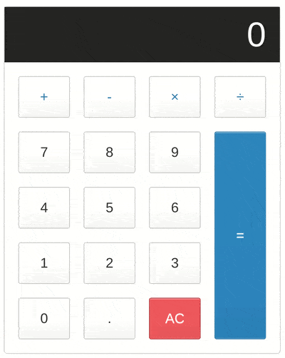 GIF showing fixed floating-point precision