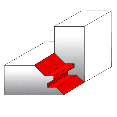 Freud Router Bit Speed Chart