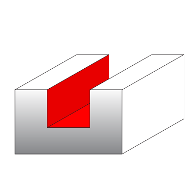 Router Bit Profiles Chart