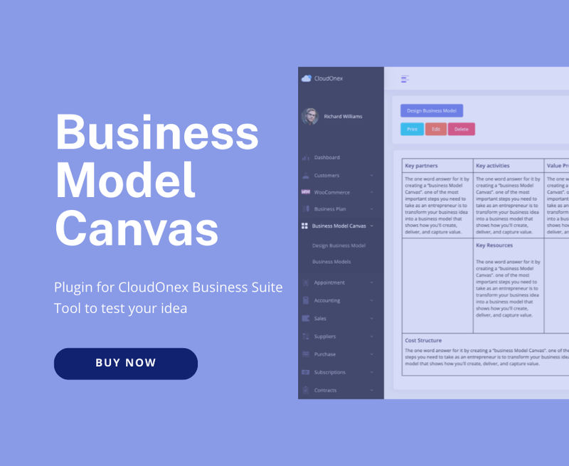 Business Model Canvas