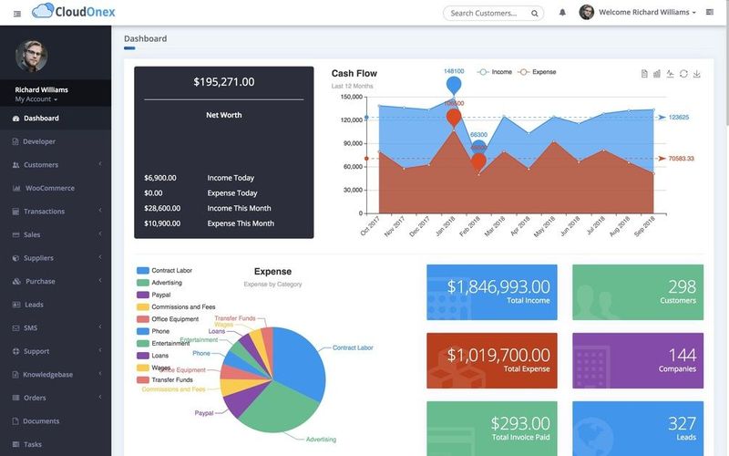 Business Suite (Open Source)