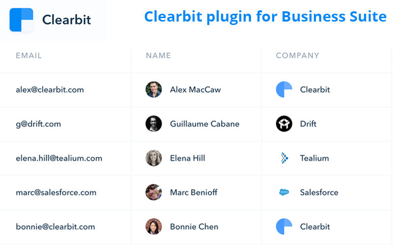 Clearbit