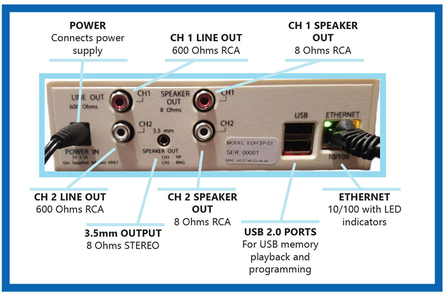 how to use virtual audio cable to play music