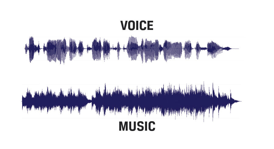 hold music or messages on hold comparison voice illustration