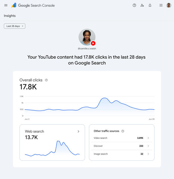 Search Console Can Now Track How Your Social and Video Content Performs on Google Search