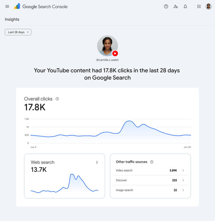 Search Console Kini Bisa Lacak Performa Konten Sosial dan Video Kamu di Google Search