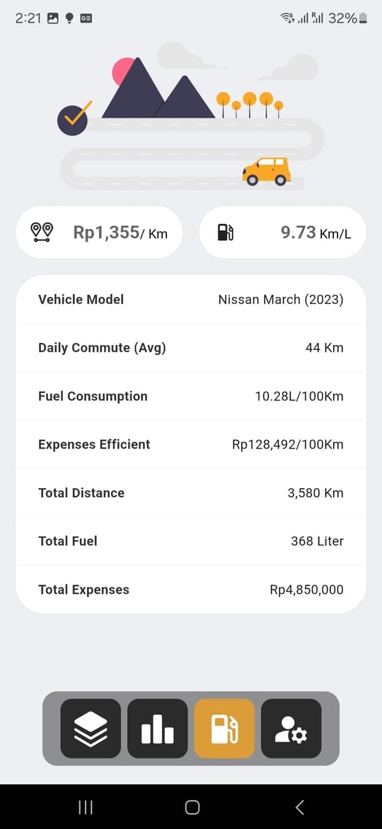 fuel usage report and analysis menu