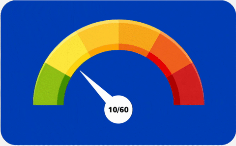 Meter Animation