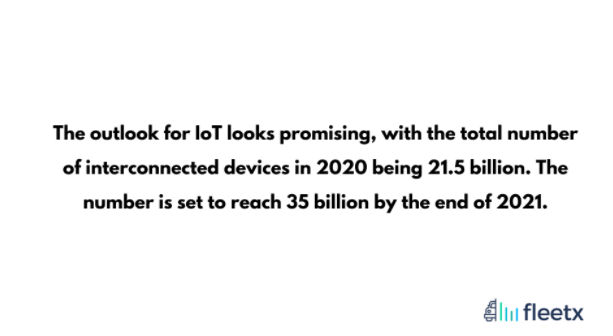 Outlook for IoT