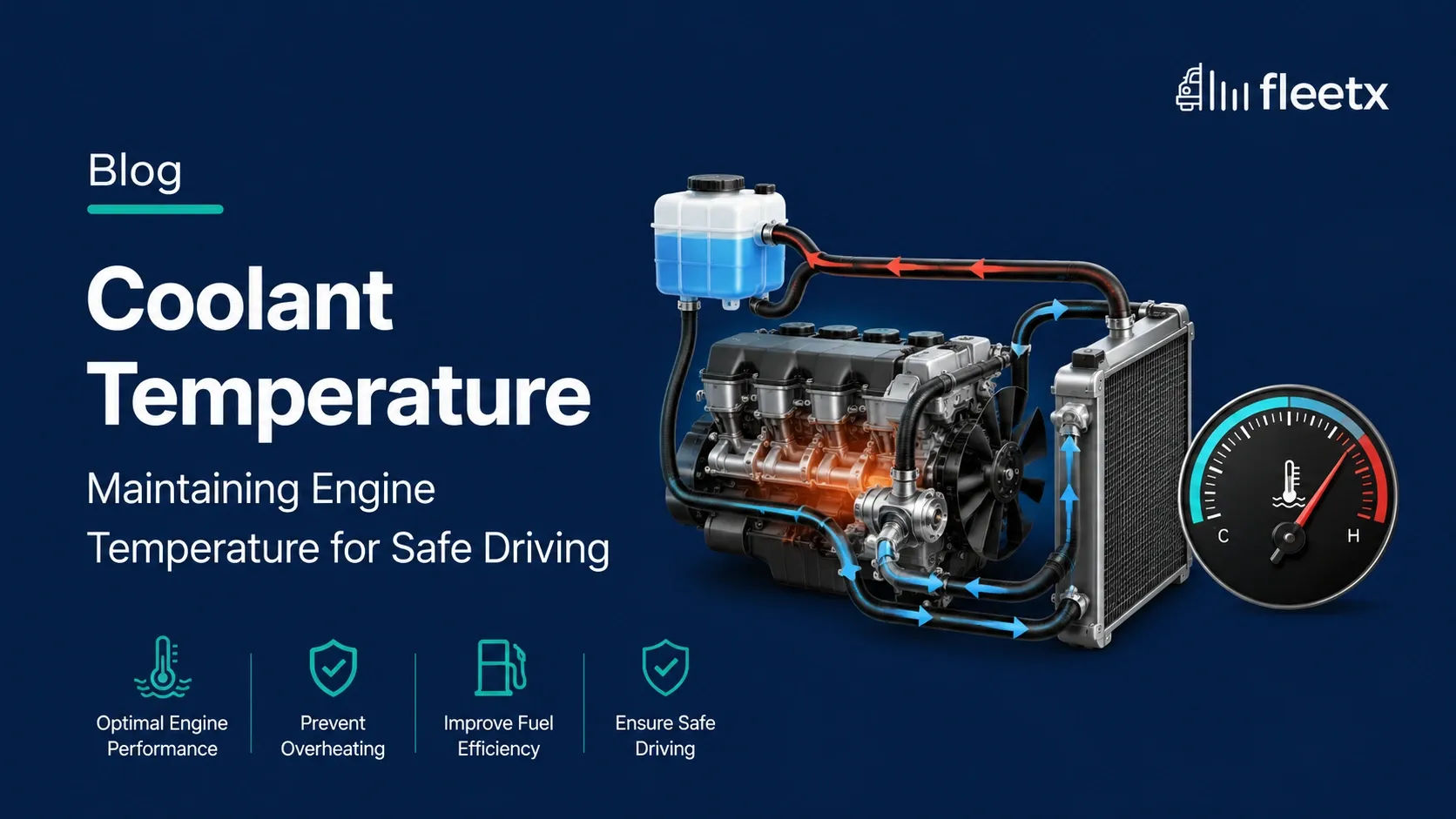 Coolant