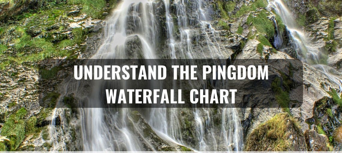 Introduction to the Pingdom waterfall chart