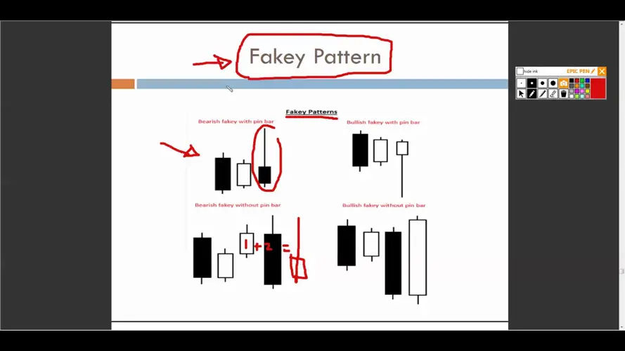 Fakey Là Gì Khái Niệm Về Một Loại Tin Tức Giả Mạo