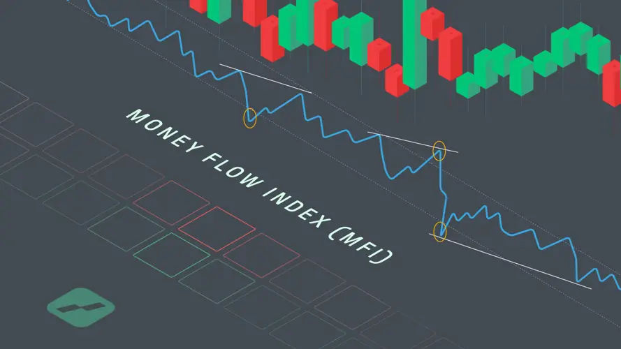 Money Flow Index là gì? Hướng dẫn chi tiết cách sử dụng MFI trong giao dịch