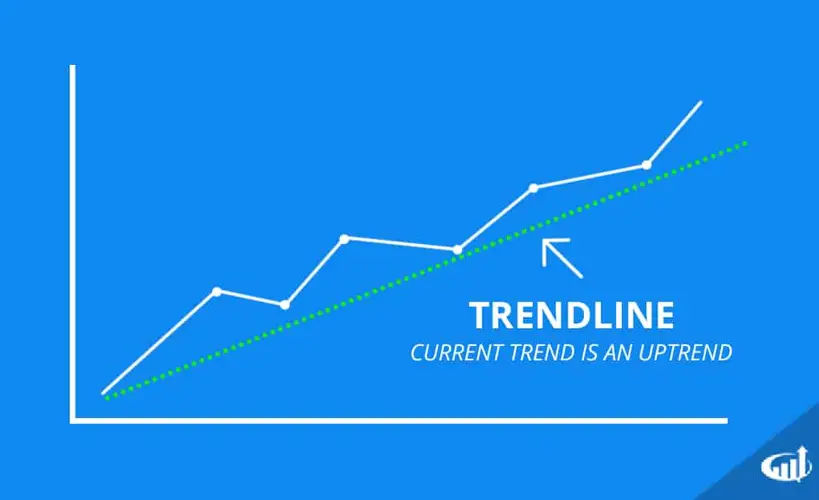 Tất tần tật về Trendline - từ khái niệm đến cách thực hiện