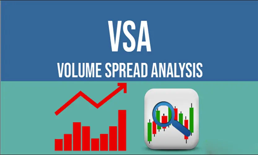 VSA Là Gì? Tìm hiểu về khái niệm Volume Spread Analysis