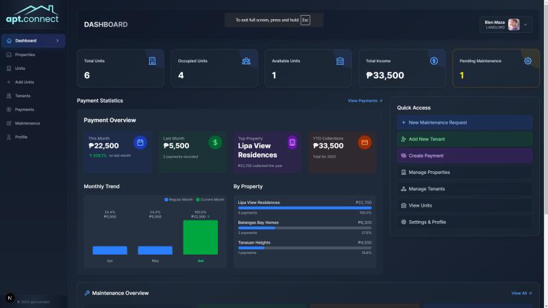 Property owner dashboard displaying property analytics and payment trends