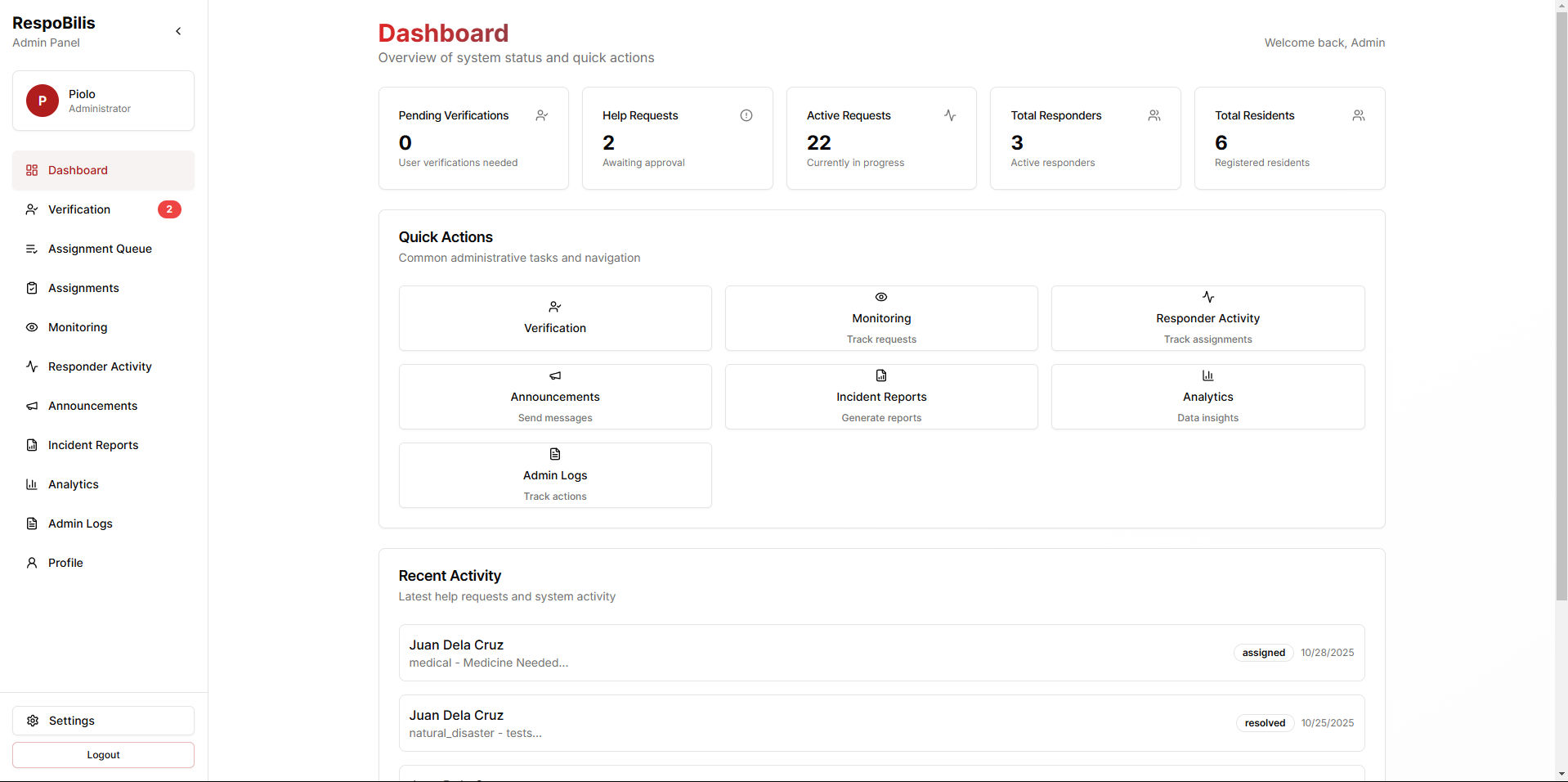 Administrative dashboard with response statistics