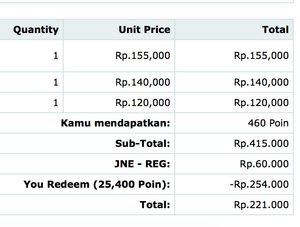 Dapat Poin Reward  / Cashback Setiap Transaksi Kamu