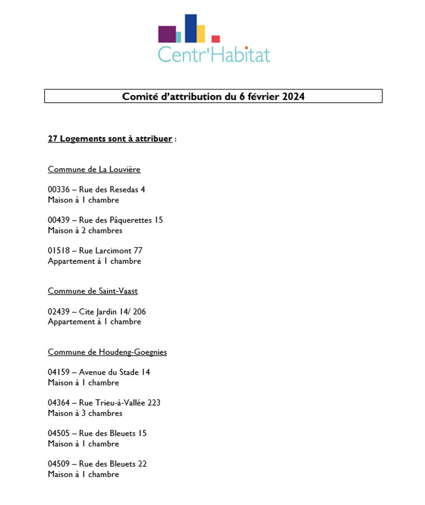 Logements attribués février 2024