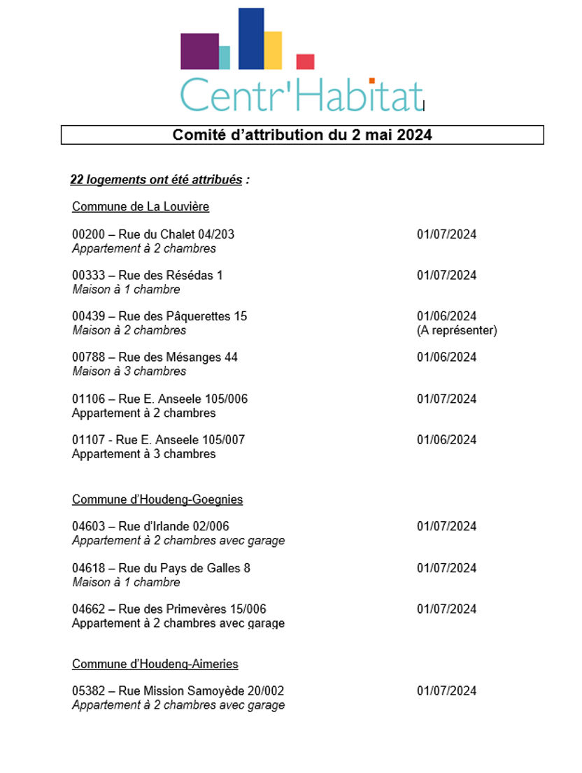 Attributions mai 2024