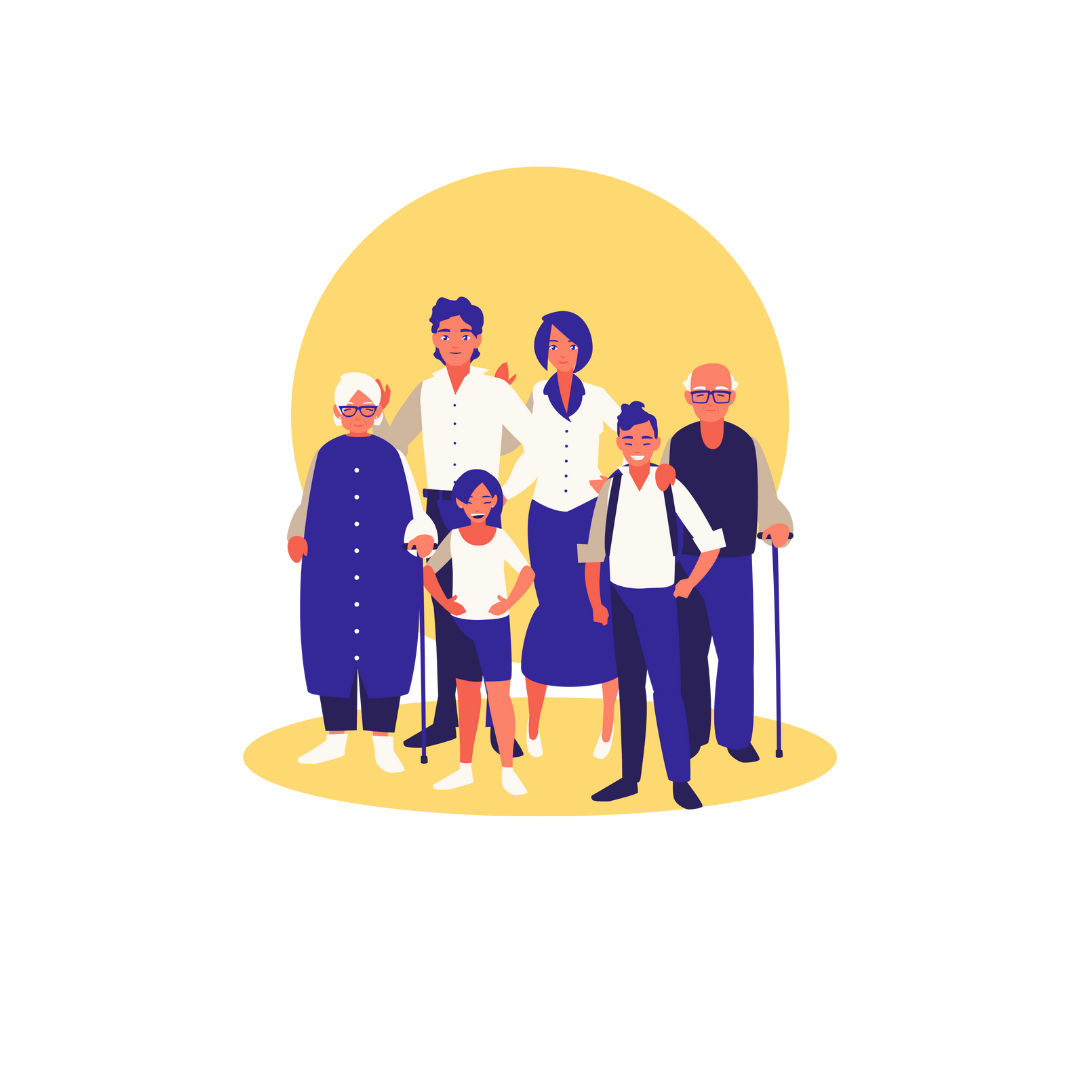 Famille