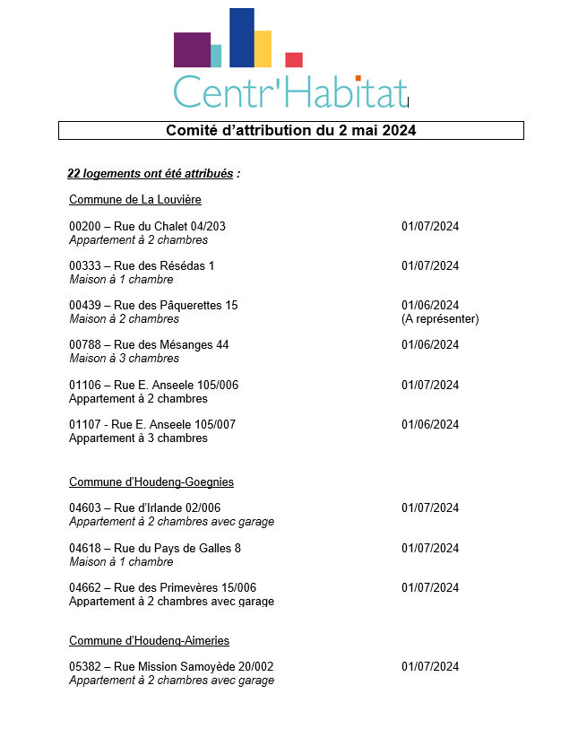 Attributions mai 2024