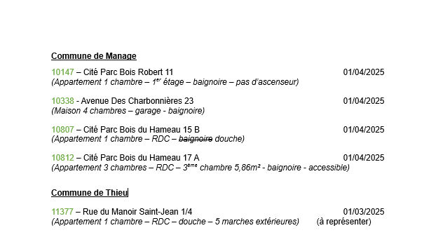 Logements attribués février 2025