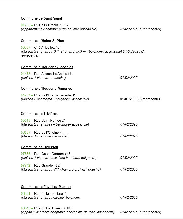 Attributions décembre 2024