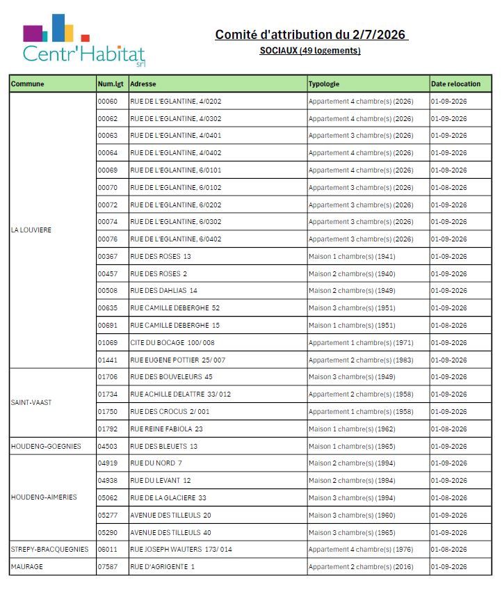 Logements sociaux 02/07
