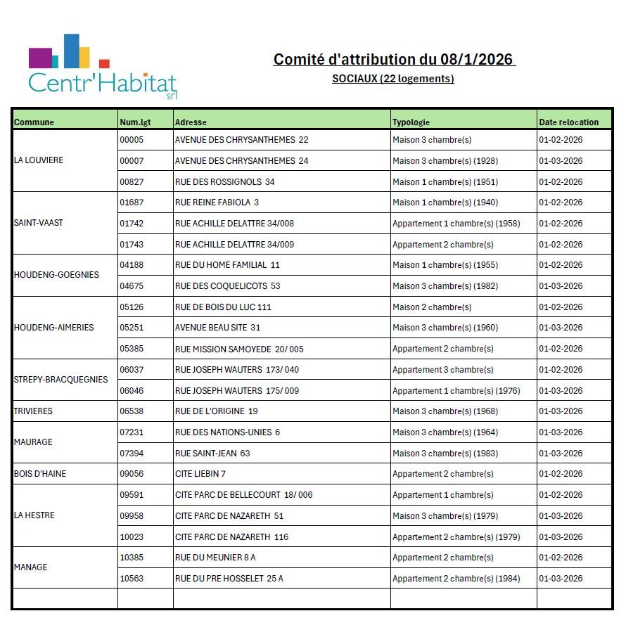 Logements sociaux janvier