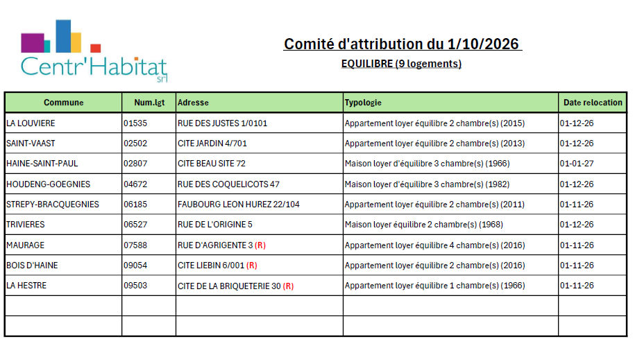 Equi