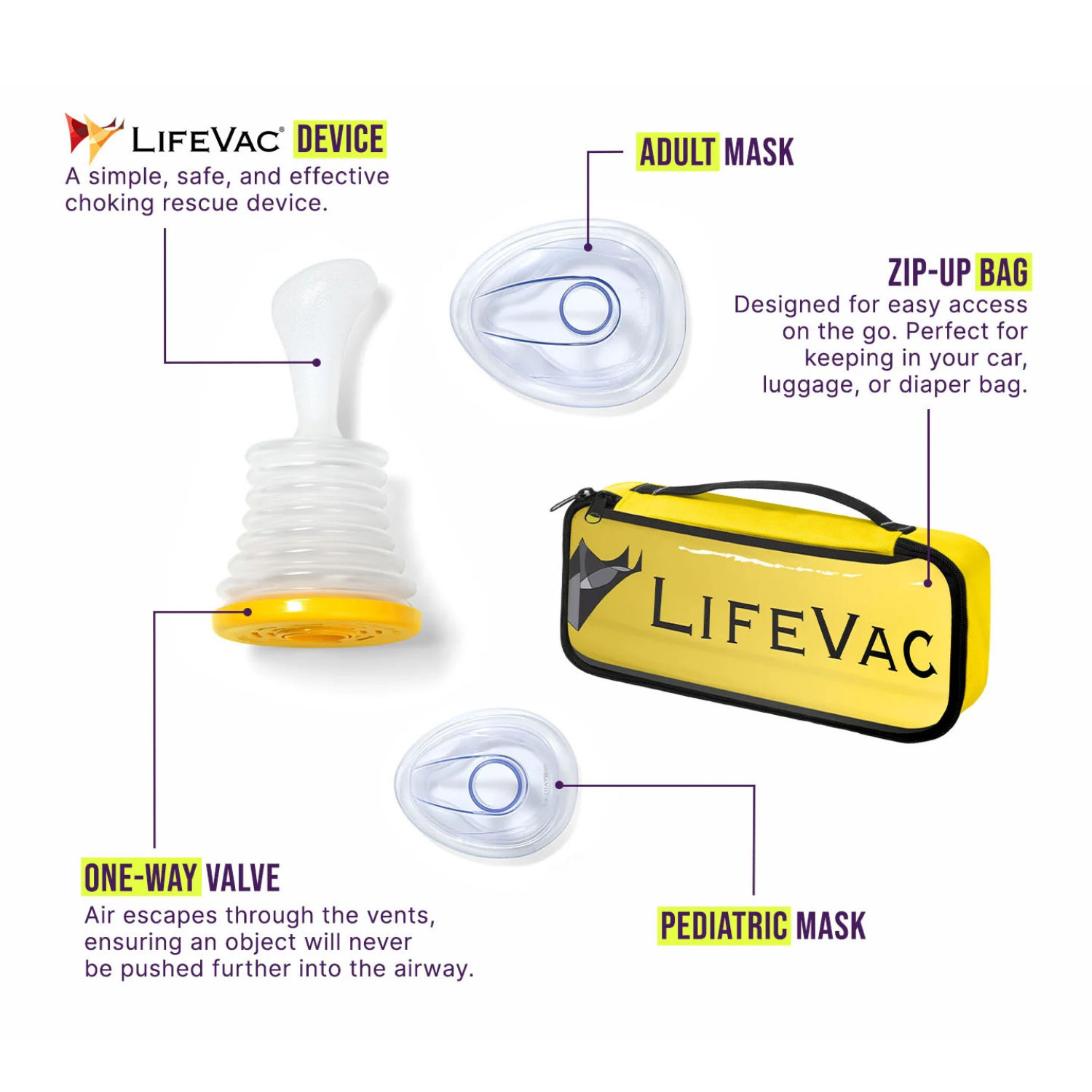 LifeVac | The Official Choking Rescue Device