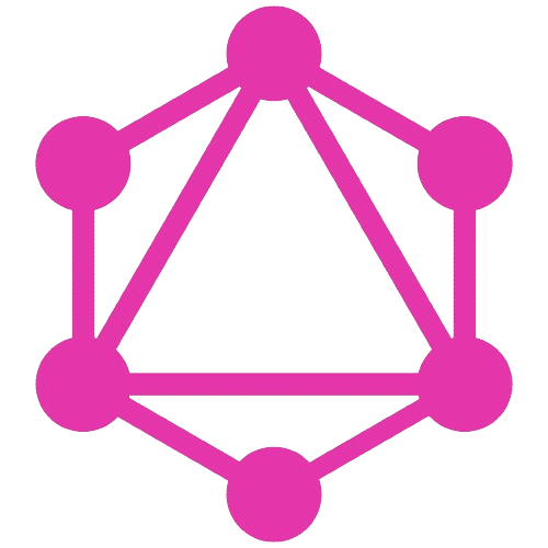 Spring Boot GraphQL