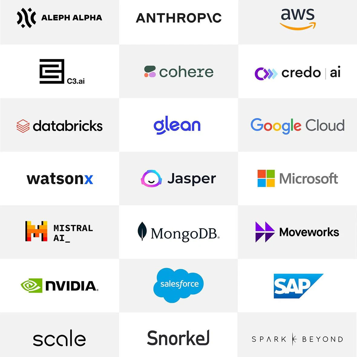Skyfalke team and digital workspace representing integrated growth systems