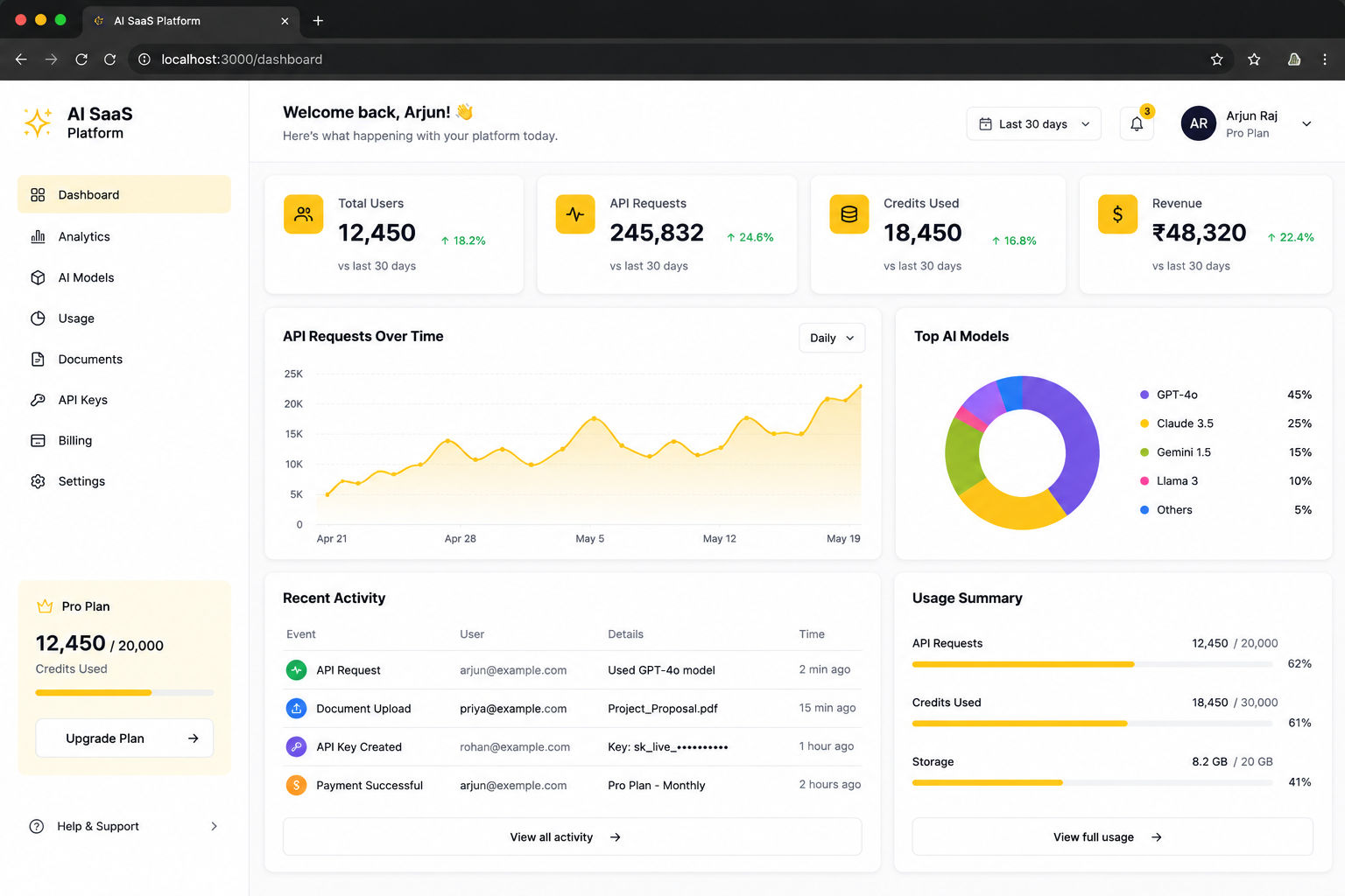 AI SaaS Platform