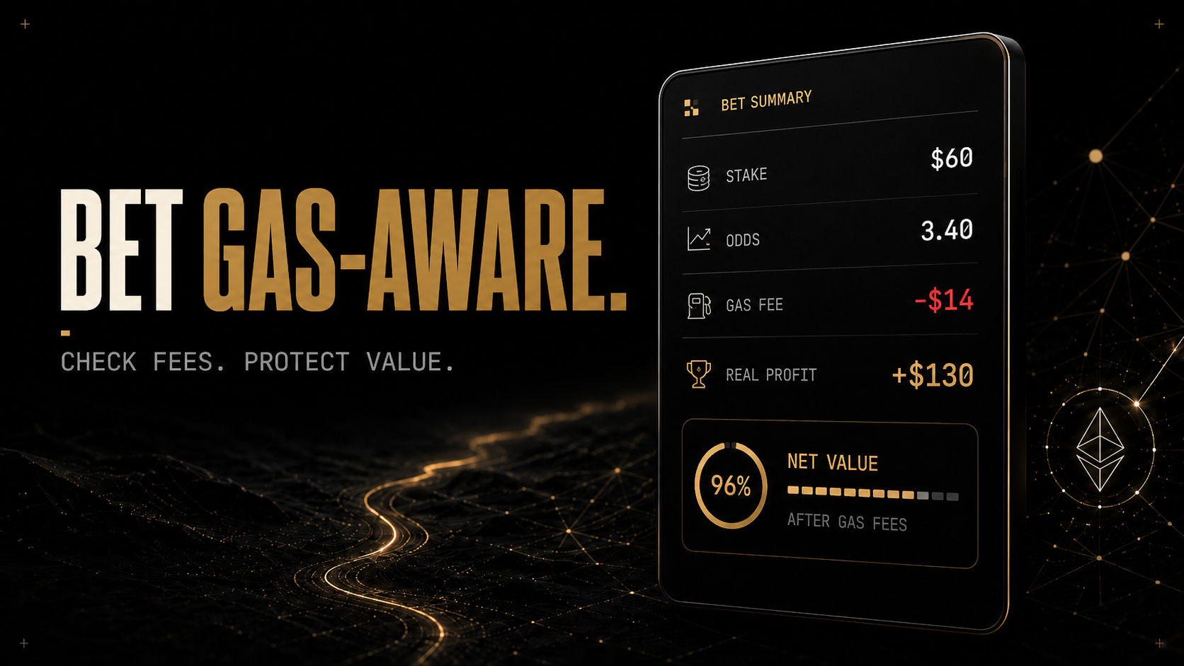 Gas-Aware Betting