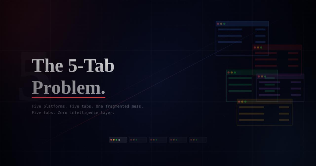 The 5-Tab Problem