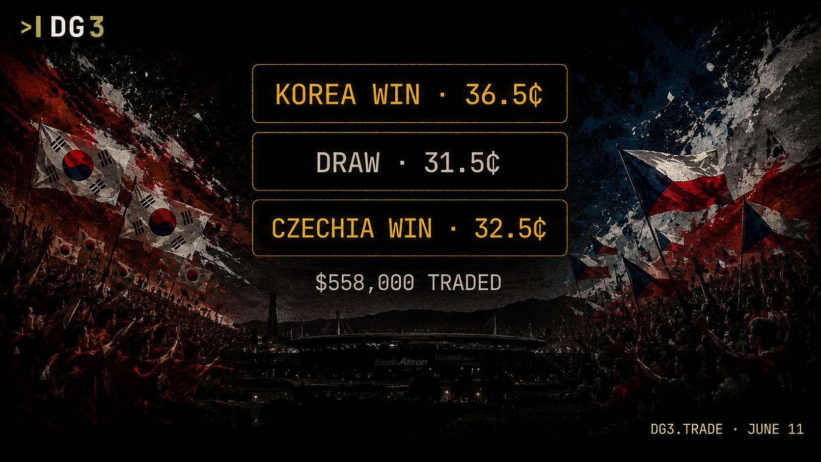 Korea Republic, Czechia, and the Match That Opens the World Cup