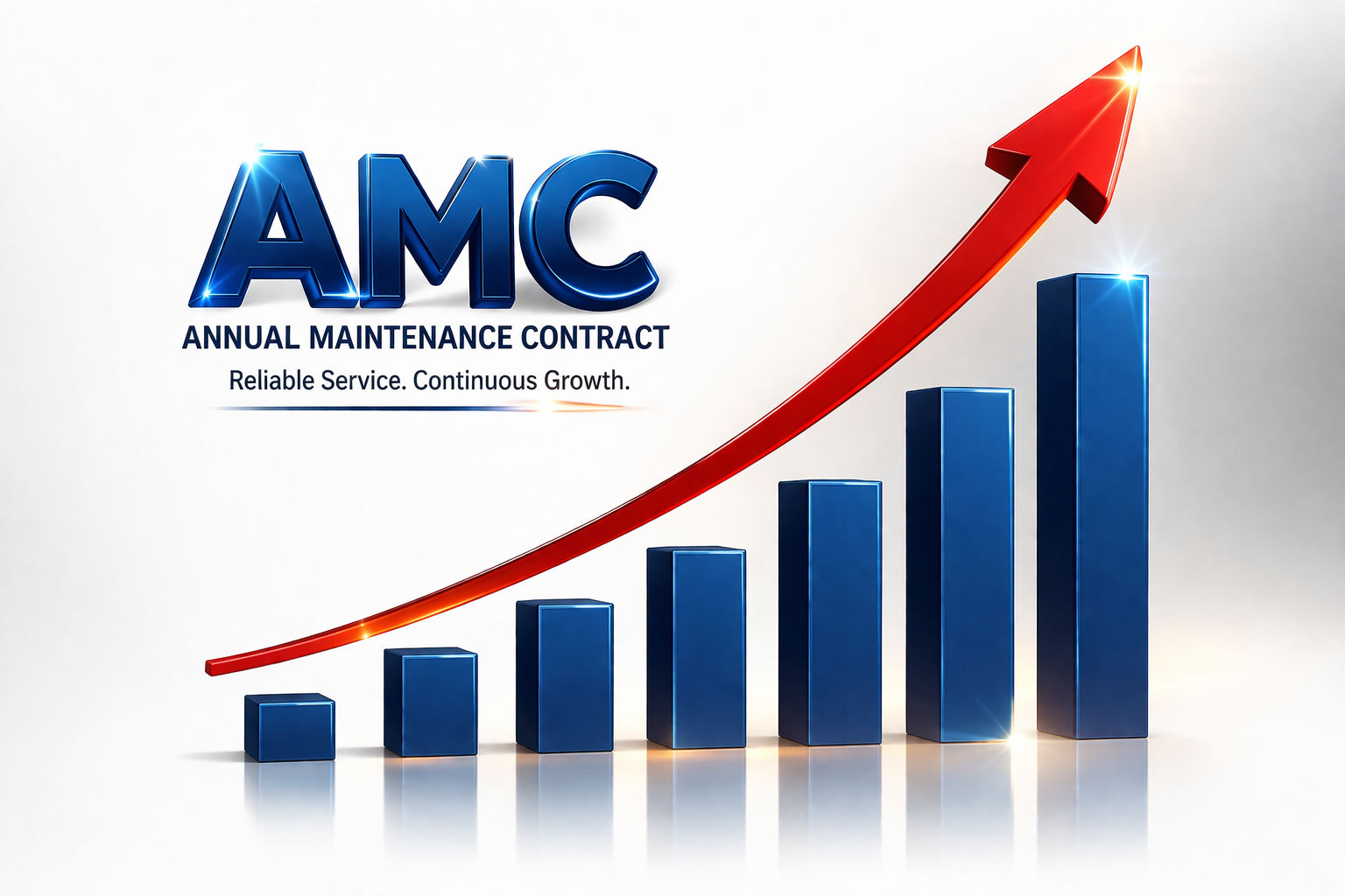AMC Services
