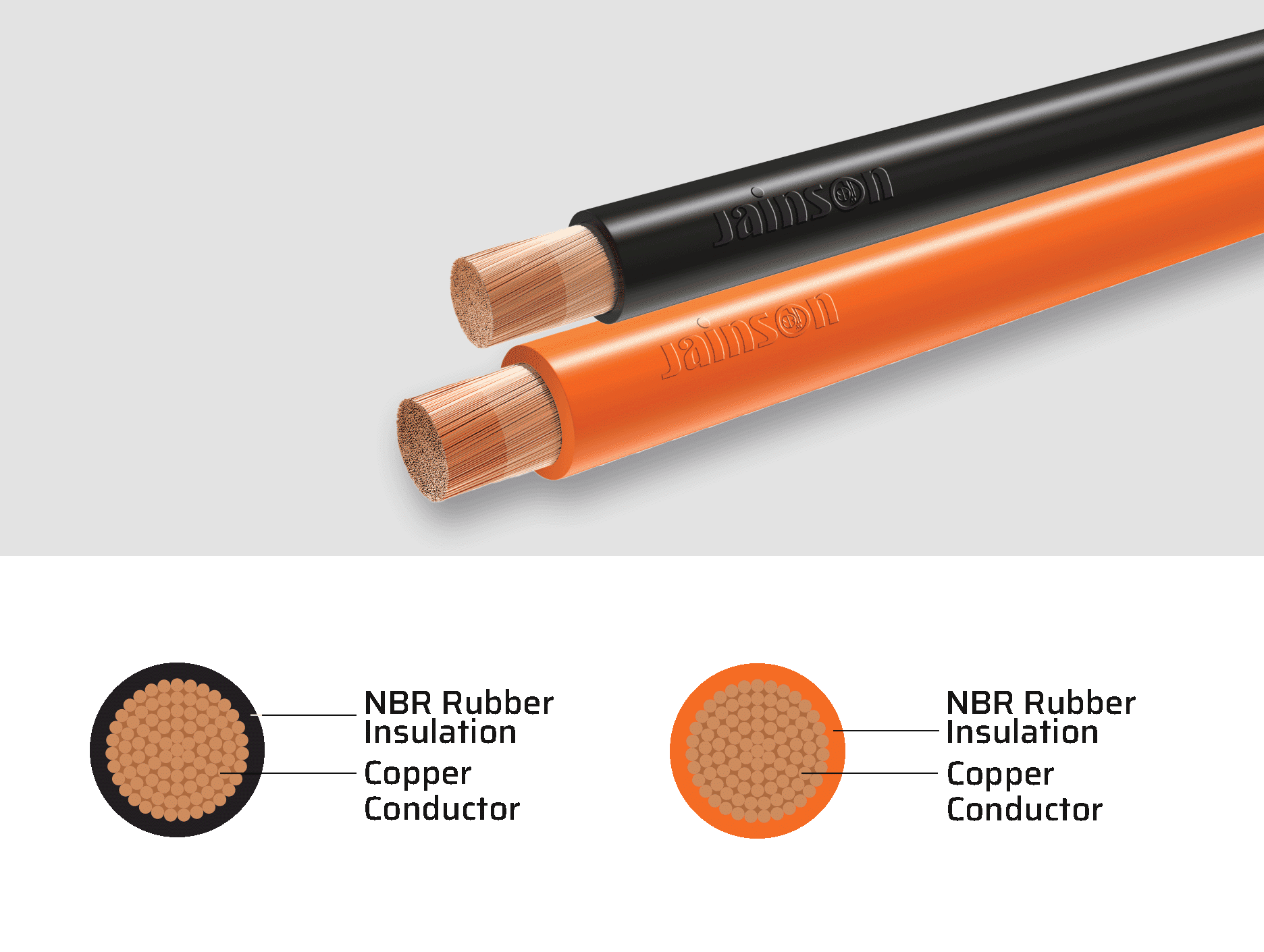 Welding Cable NBR Insulated Extra Flexible Copper Welding Cable