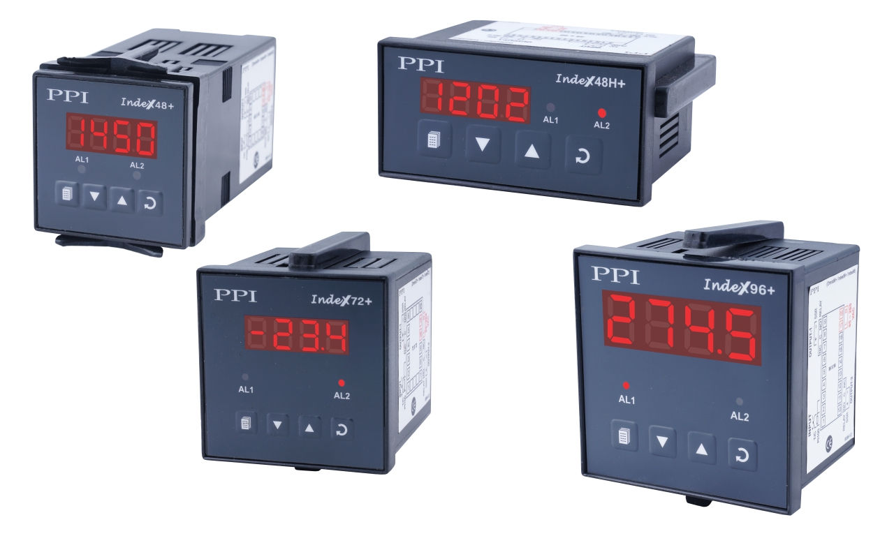 Index Plus