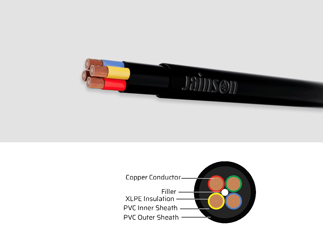 LT Power And Control Cable XLPE Unarmoured  110 V