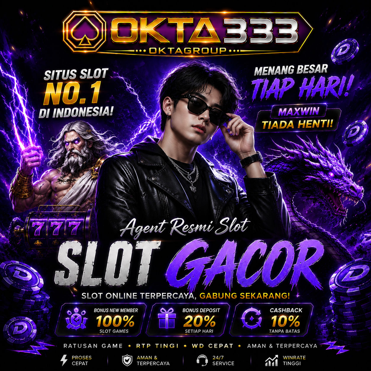 OKTA333: Strategi Bermain Slot Gacor & Manajemen Modal